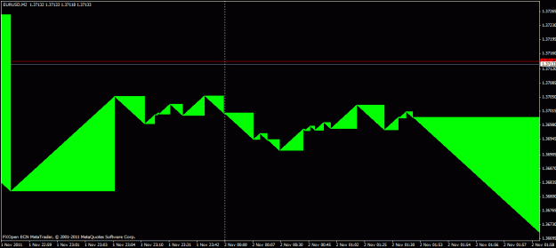 Click to Enlarge

Name: Secret chart 2.gif
Size: 13 KB