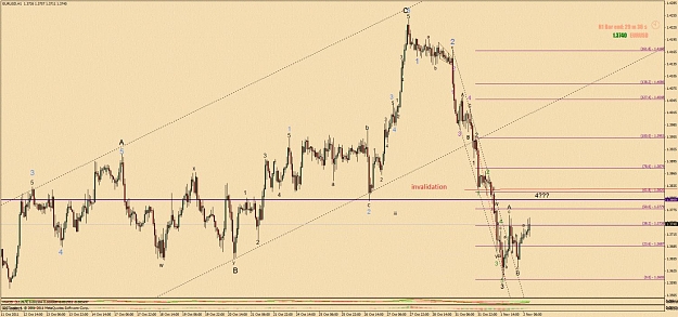 Click to Enlarge

Name: eurusdm30.jpg
Size: 149 KB