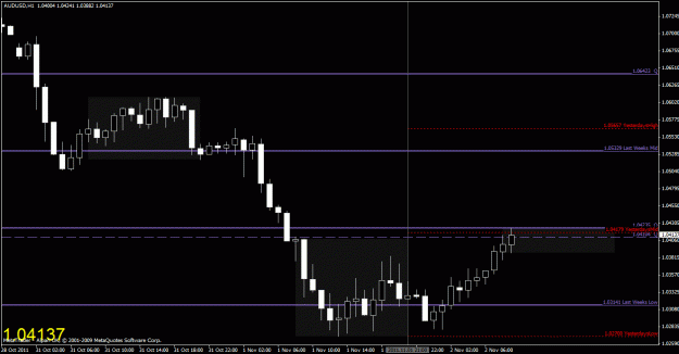 Click to Enlarge

Name: chart1.gif
Size: 23 KB