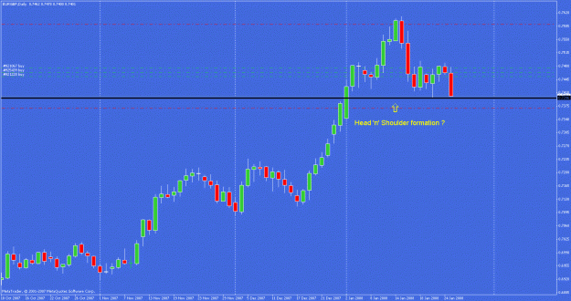 Click to Enlarge

Name: eurogbp3.gif
Size: 19 KB
