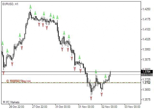 Click to Enlarge

Name: Chart_EURUSD, H1_20111102_092355.jpg
Size: 26 KB