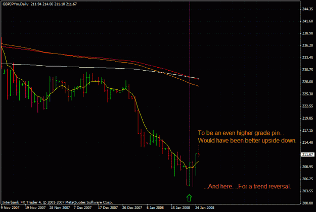 Click to Enlarge

Name: gbpjpy daily.gif
Size: 24 KB