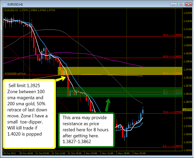 Click to Enlarge

Name: Nov_2_Hourly.png
Size: 58 KB