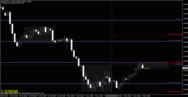 Click to Enlarge

Name: chart1.gif
Size: 24 KB