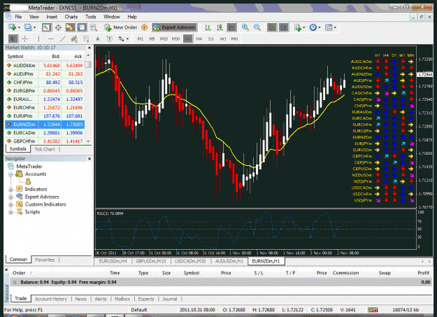 Click to Enlarge

Name: eur-nzd.gif
Size: 136 KB