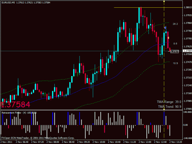 Click to Enlarge

Name: eurusd short.gif
Size: 23 KB
