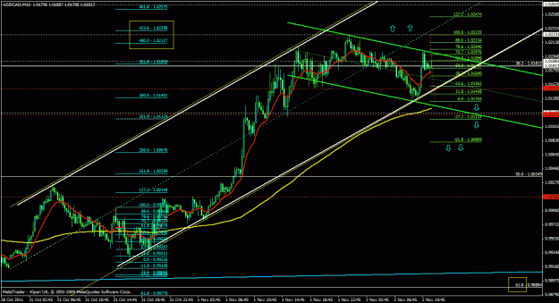 Click to Enlarge

Name: usdcad15m_03.gif
Size: 37 KB