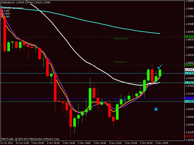 Click to Enlarge

Name: eurusd.gif
Size: 15 KB