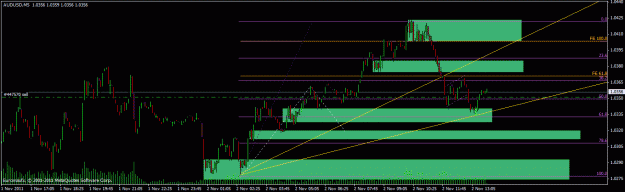 Click to Enlarge

Name: short aud usd.gif
Size: 21 KB