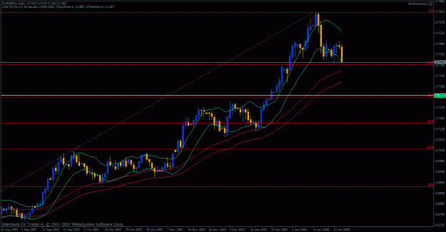 Click to Enlarge

Name: chart.gif
Size: 25 KB