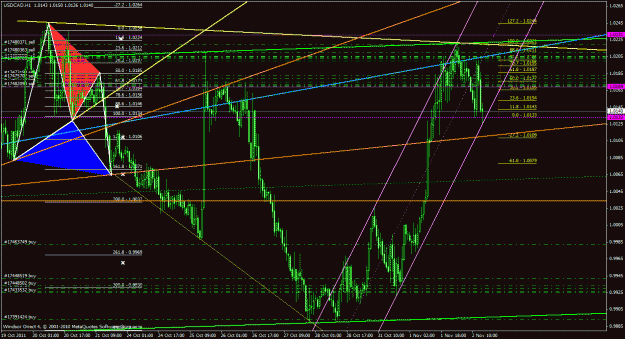 Click to Enlarge

Name: usdcad1h_06.gif
Size: 44 KB
