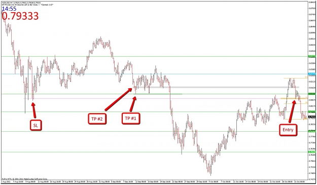 Click to Enlarge

Name: nzdusd_h4.jpg
Size: 105 KB