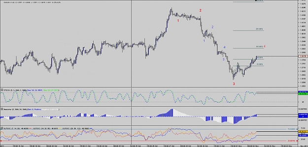 Click to Enlarge

Name: Chart_EUR_USD_Hourly_snapshot.jpg
Size: 114 KB