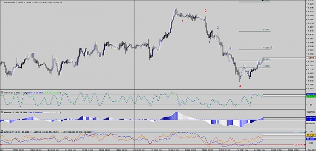 Click to Enlarge

Name: Chart_EUR_USD_Hourly_snapshot.jpg
Size: 114 KB