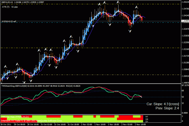 Click to Enlarge

Name: gbp aud 11-2.gif
Size: 25 KB