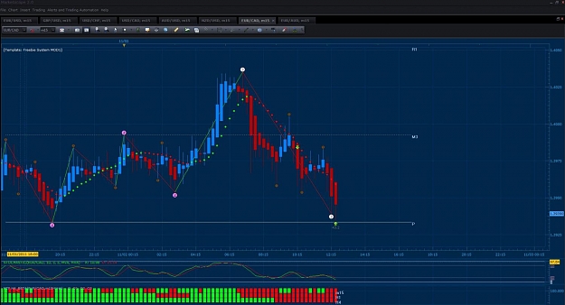 Click to Enlarge

Name: EURCAD.jpg
Size: 107 KB