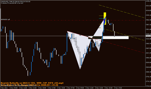 Click to Enlarge

Name: dax.gif
Size: 15 KB