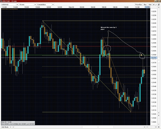 Click to Enlarge

Name: UsdCad 3pip miss.JPG
Size: 276 KB