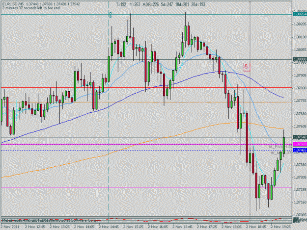 Click to Enlarge

Name: eu_20111102-m5.gif
Size: 19 KB