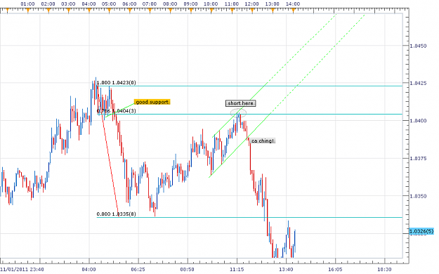 Click to Enlarge

Name: AUD USD 5 m.png
Size: 44 KB