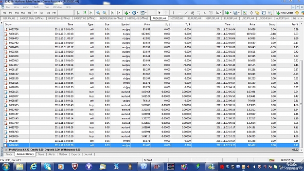 Click to Enlarge

Name: SCALPING THE SPREAD  SMALL LOT SIZES.jpg
Size: 277 KB