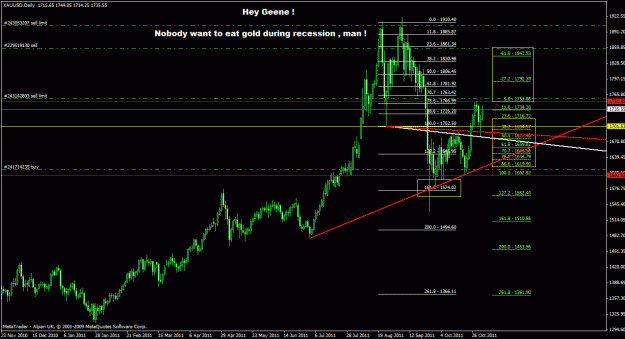 Click to Enlarge

Name: gold_daily_01.gif
Size: 31 KB