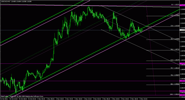 Click to Enlarge

Name: usdcad15m_04.gif
Size: 30 KB