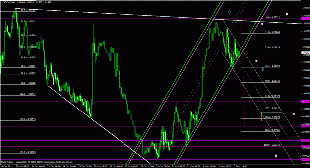Click to Enlarge

Name: usdcad1h_08.gif
Size: 36 KB