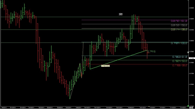 Click to Enlarge

Name: WTFOREX03 02-Nov 19.08.jpg
Size: 92 KB