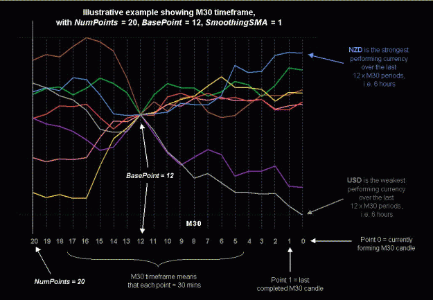 Click to Enlarge

Name: recent strength example 1.gif
Size: 59 KB