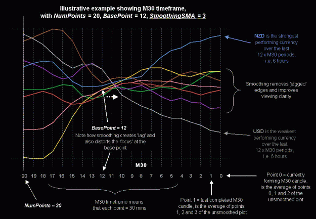 Click to Enlarge

Name: recent strength example 2.gif
Size: 62 KB
