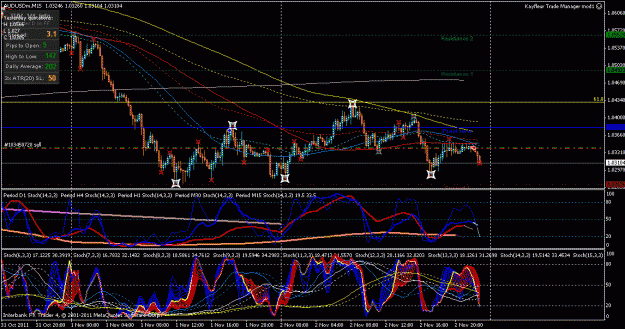 Click to Enlarge

Name: aud usd short.gif
Size: 40 KB