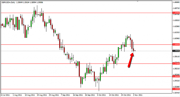 Click to Enlarge

Name: gbpusd.png
Size: 28 KB