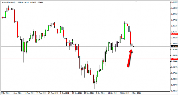 Click to Enlarge

Name: audusd.png
Size: 28 KB