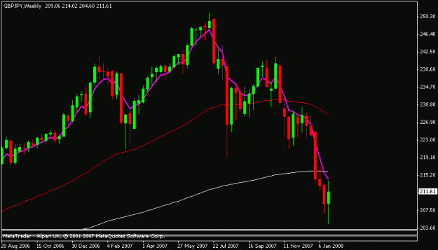 Click to Enlarge

Name: gbpjpy.gif
Size: 10 KB