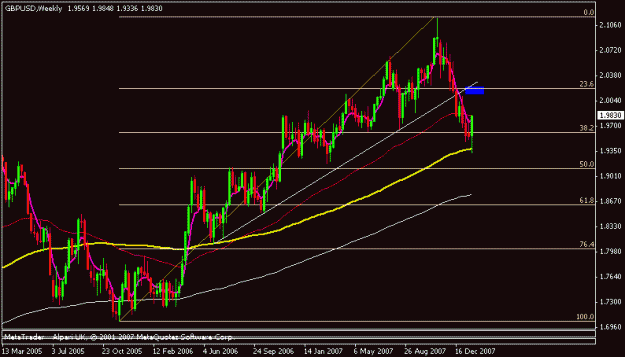 Click to Enlarge

Name: gbpusd.gif
Size: 13 KB