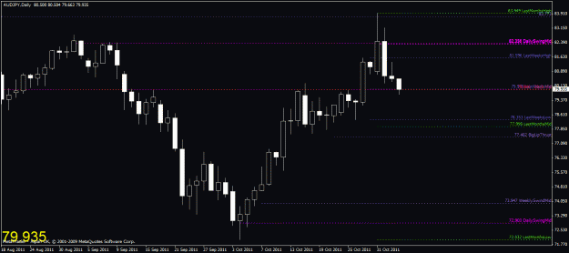 Click to Enlarge

Name: chart1.gif
Size: 22 KB