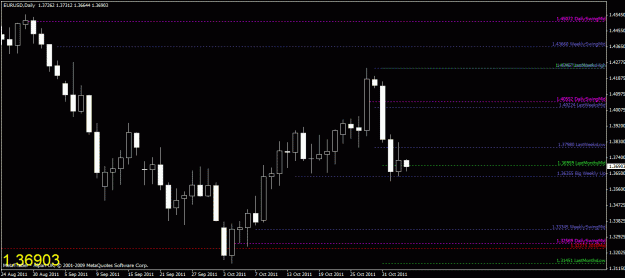 Click to Enlarge

Name: chart1.gif
Size: 23 KB