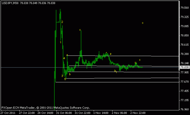 Click to Enlarge

Name: usd31.gif
Size: 6 KB