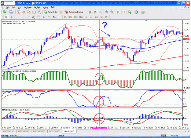 Click to Enlarge

Name: gbpjpy.gif
Size: 40 KB