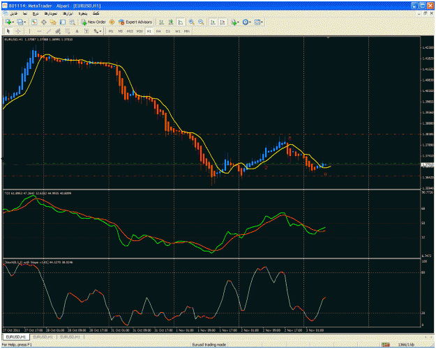 Click to Enlarge

Name: 18-buy eurusd h1 live trading.gif
Size: 48 KB