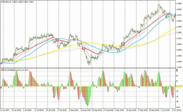 Click to Enlarge

Name: 4 Hour Strategy.gif
Size: 33 KB
