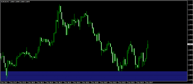 Click to Enlarge

Name: 03NovB.PNG
Size: 40 KB