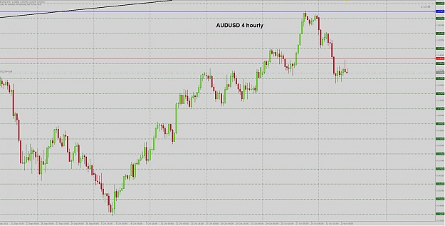 Click to Enlarge

Name: audusd 4 hr.jpg
Size: 121 KB