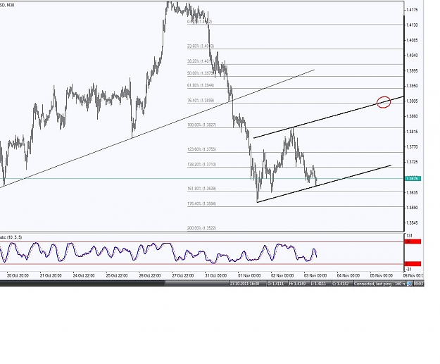 Click to Enlarge

Name: Bullish.jpg
Size: 126 KB