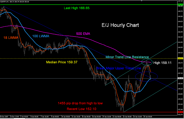 Click to Enlarge

Name: EJ Hourly.PNG
Size: 51 KB