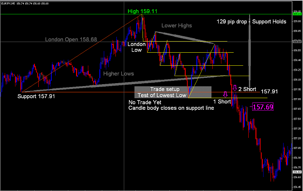Click to Enlarge

Name: EJ 5 Min setups.PNG
Size: 46 KB