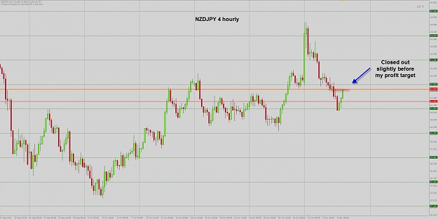 Click to Enlarge

Name: NZDJPY TP.jpg
Size: 99 KB