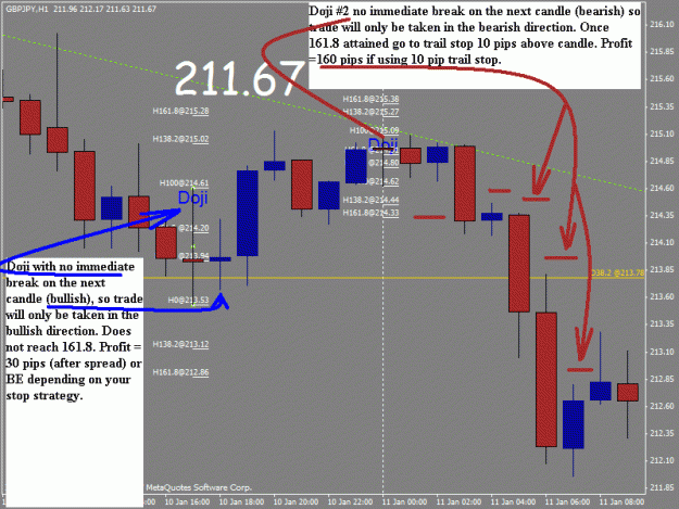 Click to Enlarge

Name: doji.gif
Size: 25 KB