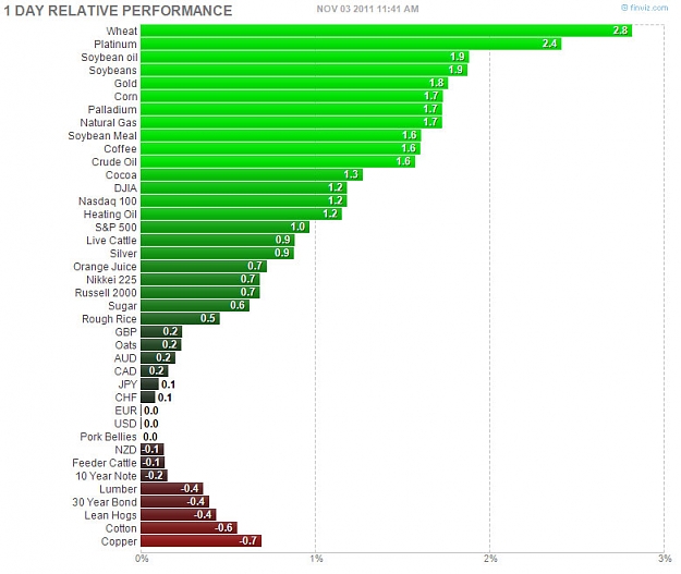 Click to Enlarge

Name: Futures.jpg
Size: 85 KB